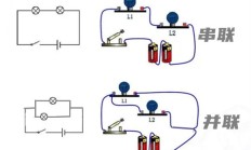 并联与串联的区别图解：掌握电路的底层逻辑
