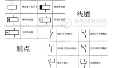 各种继电器符号大全