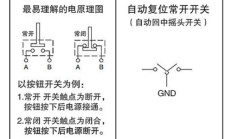 常开常闭是什么意思